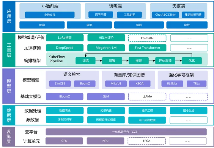 图片[1] - 中国农业银行 – ChatABC - AIBetas