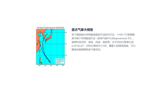 华为云盘古气象大模型正式上线欧洲中期天气预报中心官网 - AIBetas