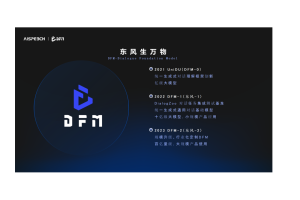 DFM - 东风语言大模型 - AIBetas