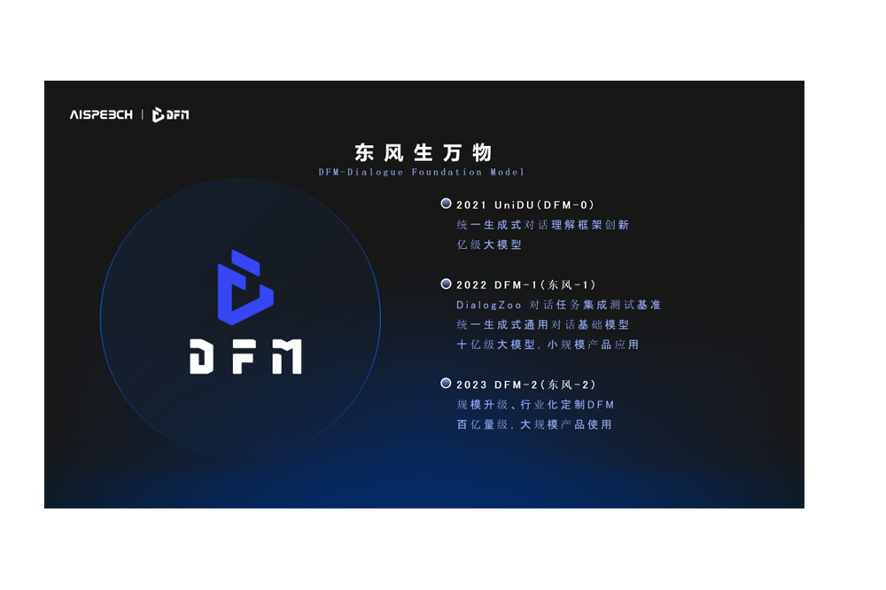 DFM – 东风语言大模型 - AIBetas