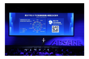 阿里通义千问 2.0正式发布，参数量级达千亿级别 - AIBetas